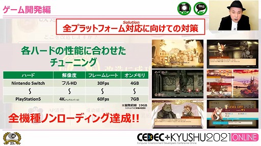 画像ギャラリー No.021のサムネイル画像 / ［CEDEC＋KYUSHU］サイバーコネクトツーがパブリッシング業務に初挑戦。「戦場のフーガ」の開発・販売で浮き彫りになった課題とは