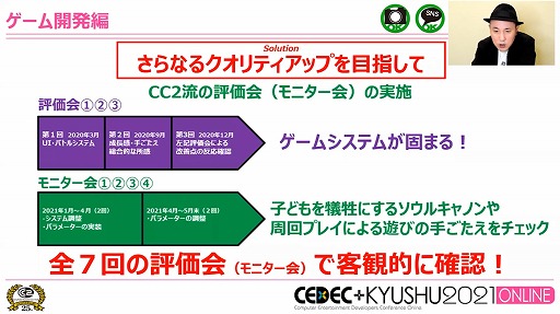 画像ギャラリー No.022のサムネイル画像 / ［CEDEC＋KYUSHU］サイバーコネクトツーがパブリッシング業務に初挑戦。「戦場のフーガ」の開発・販売で浮き彫りになった課題とは