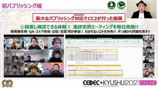 画像ギャラリー No.027のサムネイル画像 / ［CEDEC＋KYUSHU］サイバーコネクトツーがパブリッシング業務に初挑戦。「戦場のフーガ」の開発・販売で浮き彫りになった課題とは