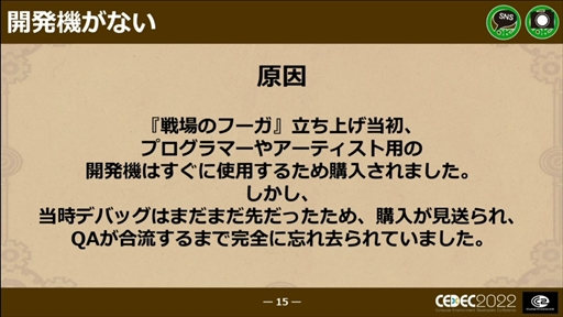 画像ギャラリー No.012のサムネイル画像 / ［CEDEC 2022］「戦場のフーガ」から学んだ，ワールドワイド・マルチプラットフォームでの発売における問題と課題への対応