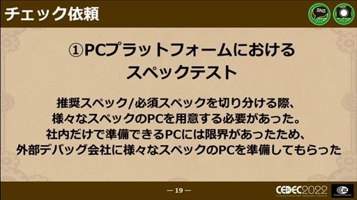 画像ギャラリー No.015のサムネイル画像 / ［CEDEC 2022］「戦場のフーガ」から学んだ，ワールドワイド・マルチプラットフォームでの発売における問題と課題への対応