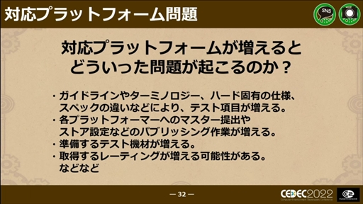 画像ギャラリー No.027のサムネイル画像 / ［CEDEC 2022］「戦場のフーガ」から学んだ，ワールドワイド・マルチプラットフォームでの発売における問題と課題への対応