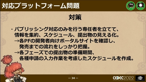 画像ギャラリー No.029のサムネイル画像 / ［CEDEC 2022］「戦場のフーガ」から学んだ，ワールドワイド・マルチプラットフォームでの発売における問題と課題への対応