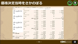 画像ギャラリー No.040のサムネイル画像 / ［CEDEC 2022］「戦場のフーガ」から学んだ，ワールドワイド・マルチプラットフォームでの発売における問題と課題への対応