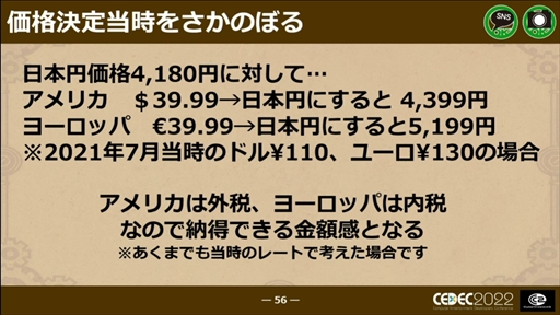 画像ギャラリー No.043のサムネイル画像 / ［CEDEC 2022］「戦場のフーガ」から学んだ，ワールドワイド・マルチプラットフォームでの発売における問題と課題への対応