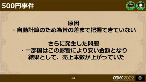 画像ギャラリー No.049のサムネイル画像 / ［CEDEC 2022］「戦場のフーガ」から学んだ，ワールドワイド・マルチプラットフォームでの発売における問題と課題への対応
