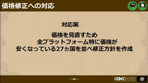 画像ギャラリー No.051のサムネイル画像 / ［CEDEC 2022］「戦場のフーガ」から学んだ，ワールドワイド・マルチプラットフォームでの発売における問題と課題への対応