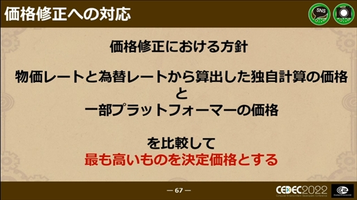 画像ギャラリー No.052のサムネイル画像 / ［CEDEC 2022］「戦場のフーガ」から学んだ，ワールドワイド・マルチプラットフォームでの発売における問題と課題への対応