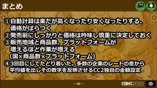 画像ギャラリー No.062のサムネイル画像 / ［CEDEC 2022］「戦場のフーガ」から学んだ，ワールドワイド・マルチプラットフォームでの発売における問題と課題への対応