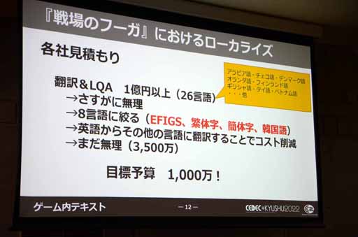 画像ギャラリー No.006のサムネイル画像 / ［CEDEC＋KYUSHU］「初自社パブ『戦場のフーガ』におけるローカライズ事例」講演レポート。さまざまな工夫でコスト削減に成功
