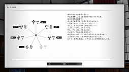 モナーク/Monark