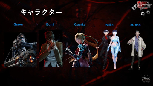 画像ギャラリー No.007のサムネイル画像 / ［TGS2022］「GUNGRAVE G.O.R.E」のディレクターが，直々にゲームの概要を紹介。イメージデザインを手がけた内藤泰弘氏も登壇したステージイベントをレポート