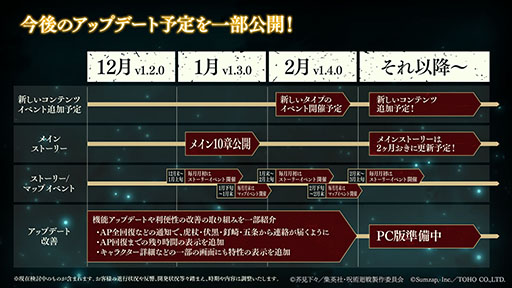 画像ギャラリー No.006のサムネイル画像 / 「呪術廻戦 ファントムパレード」,乙骨憂太(CV:緒方恵美),夏油 傑(CV:櫻井孝宏)の実装など,さまざまな新情報が公開に