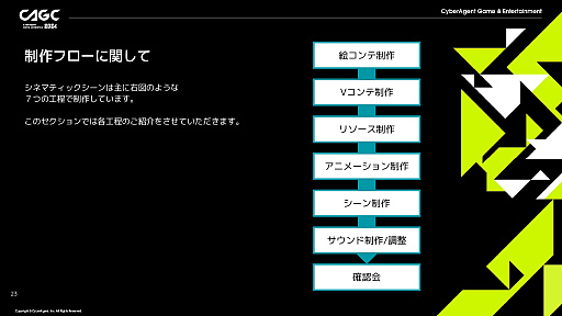 画像ギャラリー No.005のサムネイル画像 / 「呪術廻戦 ファントムパレード」のゲーム的な映像表現「シネマティックシーン」はどのように実現されたのか