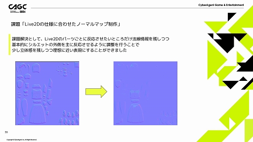 画像ギャラリー No.015のサムネイル画像 / 「呪術廻戦 ファントムパレード」における「会話シーンを飽きさせない画作り」に関する解説がなされた,サムザップのセッションをレポート