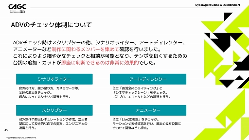 画像ギャラリー No.019のサムネイル画像 / 「呪術廻戦 ファントムパレード」における「会話シーンを飽きさせない画作り」に関する解説がなされた,サムザップのセッションをレポート