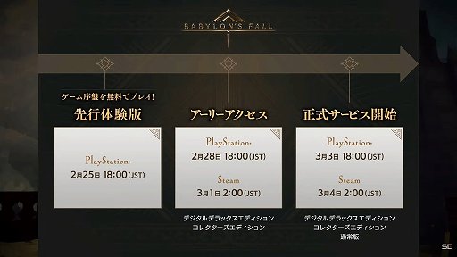 画像ギャラリー No.001のサムネイル画像 / 「バビロンズフォール」の先行体験版が2月25日に配信,セーブデータの引継ぎも可能。週替わりコンテンツなども紹介された公式生放送#03レポート