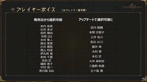 画像ギャラリー No.028のサムネイル画像 / 「バビロンズフォール」の先行体験版が2月25日に配信,セーブデータの引継ぎも可能。週替わりコンテンツなども紹介された公式生放送#03レポート