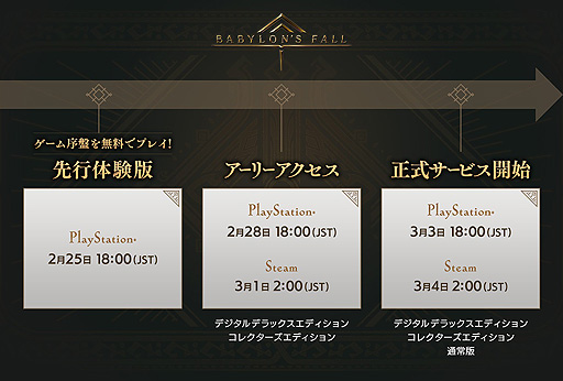 画像ギャラリー No.009のサムネイル画像 / 「BABYLON'S FALL」のPlayStation向け先行体験版が本日登場。オンラインマルチプレイ,製品版へのデータ引き継ぎにも対応