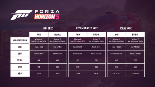 画像ギャラリー No.004のサムネイル画像 / ［TGS 2021］「Tokyo Game Show 2021 Xbox Stream」発表まとめ。SCARLET NEXUS，AI: ソムニウム ファイルがGame Pass対応へ