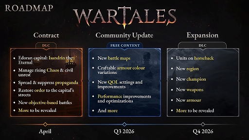 画像ギャラリー No.006のサムネイル画像 / オープンワールドRPG「Wartales」,大型拡張パック第2弾「Fires in the Capital」を発表。首都イサンドリンや新クラス「放火魔」などを追加
