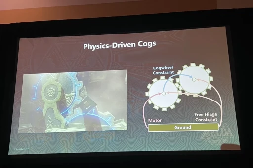 画像ギャラリー No.013のサムネイル画像 / ［GDC 2024］「ゼルダの伝説　ティアーズ オブ ザ キングダム」の自由な遊びは，現実的な物理のルールで世界ができていたからだった