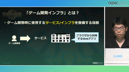 画像ギャラリー No.004のサムネイル画像 / 「ゼルダの伝説　ティアーズ オブ ザ キングダム」のスクラビルドはいかにして生まれたか。そこには“準備のための準備”があった［CEDEC 2024］
