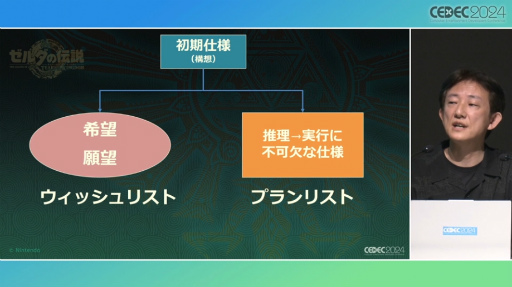画像ギャラリー No.012のサムネイル画像 / 「ゼルダの伝説　ティアーズ オブ ザ キングダム」のスクラビルドはいかにして生まれたか。そこには“準備のための準備”があった［CEDEC 2024］