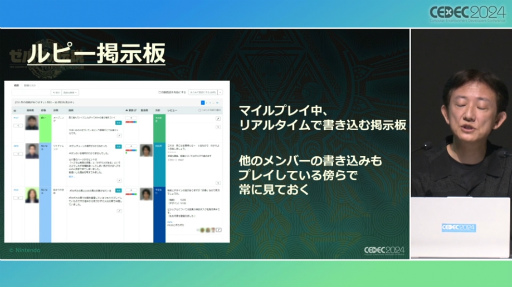 画像ギャラリー No.024のサムネイル画像 / 「ゼルダの伝説　ティアーズ オブ ザ キングダム」のスクラビルドはいかにして生まれたか。そこには“準備のための準備”があった［CEDEC 2024］