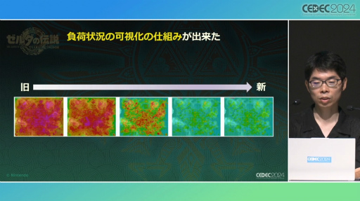 画像ギャラリー No.033のサムネイル画像 / 「ゼルダの伝説　ティアーズ オブ ザ キングダム」のスクラビルドはいかにして生まれたか。そこには“準備のための準備”があった［CEDEC 2024］