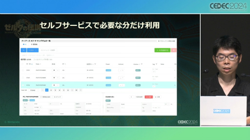 画像ギャラリー No.036のサムネイル画像 / 「ゼルダの伝説　ティアーズ オブ ザ キングダム」のスクラビルドはいかにして生まれたか。そこには“準備のための準備”があった［CEDEC 2024］