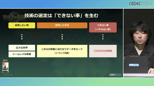 画像ギャラリー No.007のサムネイル画像 / 「ゼルダの伝説　ティアーズ オブ ザ キングダム」の空，地上，地底がつながったフィールドを実現したシームレスな制作の過程［CEDEC 2024］