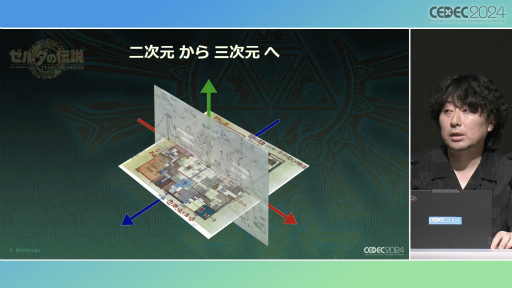 画像ギャラリー No.009のサムネイル画像 / 「ゼルダの伝説　ティアーズ オブ ザ キングダム」の空，地上，地底がつながったフィールドを実現したシームレスな制作の過程［CEDEC 2024］