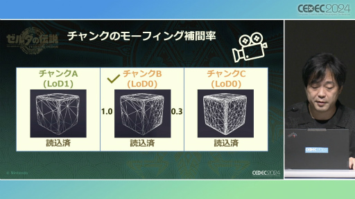 画像ギャラリー No.011のサムネイル画像 / 「ゼルダの伝説　ティアーズ オブ ザ キングダム」の空，地上，地底がつながったフィールドを実現したシームレスな制作の過程［CEDEC 2024］