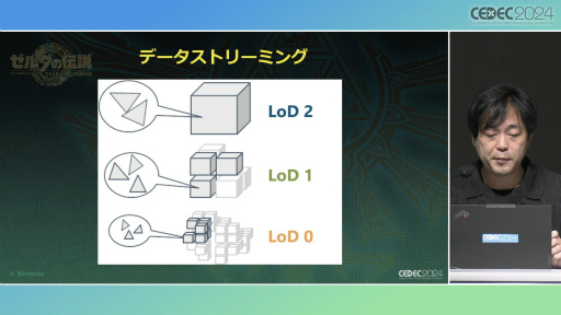 画像ギャラリー No.012のサムネイル画像 / 「ゼルダの伝説　ティアーズ オブ ザ キングダム」の空，地上，地底がつながったフィールドを実現したシームレスな制作の過程［CEDEC 2024］