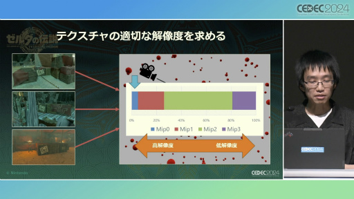 画像ギャラリー No.025のサムネイル画像 / 「ゼルダの伝説　ティアーズ オブ ザ キングダム」の空，地上，地底がつながったフィールドを実現したシームレスな制作の過程［CEDEC 2024］