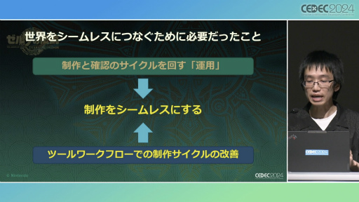 画像ギャラリー No.032のサムネイル画像 / 「ゼルダの伝説　ティアーズ オブ ザ キングダム」の空，地上，地底がつながったフィールドを実現したシームレスな制作の過程［CEDEC 2024］