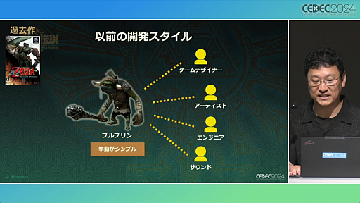 画像ギャラリー No.003のサムネイル画像 / 「知る・創る・繋ぐ『ゼルダの伝説　ティアーズ オブ ザ キングダム』で再構築した開発環境とサウンド制作事例」セッションレポート［CEDEC 2024］