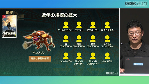 画像ギャラリー No.004のサムネイル画像 / 「知る・創る・繋ぐ『ゼルダの伝説　ティアーズ オブ ザ キングダム』で再構築した開発環境とサウンド制作事例」セッションレポート［CEDEC 2024］