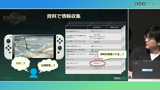 画像ギャラリー No.009のサムネイル画像 / 「知る・創る・繋ぐ『ゼルダの伝説　ティアーズ オブ ザ キングダム』で再構築した開発環境とサウンド制作事例」セッションレポート［CEDEC 2024］