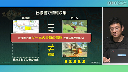 画像ギャラリー No.010のサムネイル画像 / 「知る・創る・繋ぐ『ゼルダの伝説　ティアーズ オブ ザ キングダム』で再構築した開発環境とサウンド制作事例」セッションレポート［CEDEC 2024］