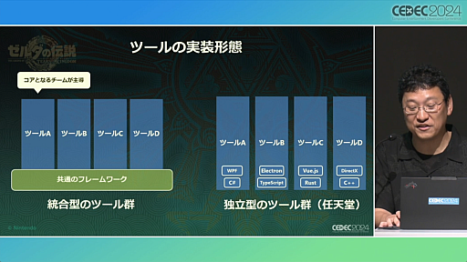 画像ギャラリー No.012のサムネイル画像 / 「知る・創る・繋ぐ『ゼルダの伝説　ティアーズ オブ ザ キングダム』で再構築した開発環境とサウンド制作事例」セッションレポート［CEDEC 2024］