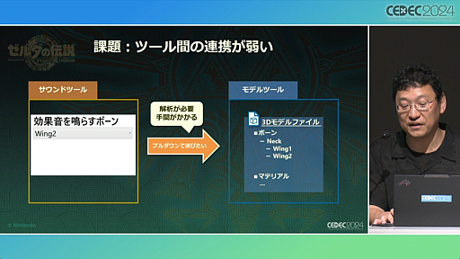 画像ギャラリー No.014のサムネイル画像 / 「知る・創る・繋ぐ『ゼルダの伝説　ティアーズ オブ ザ キングダム』で再構築した開発環境とサウンド制作事例」セッションレポート［CEDEC 2024］