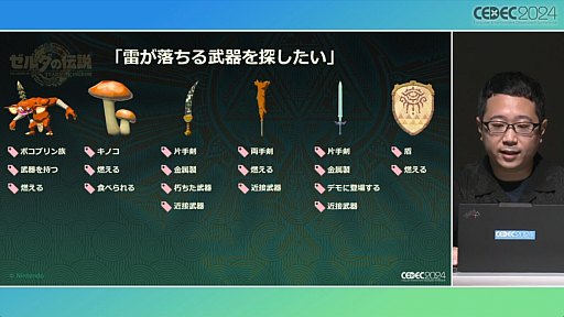 画像ギャラリー No.029のサムネイル画像 / 「知る・創る・繋ぐ『ゼルダの伝説　ティアーズ オブ ザ キングダム』で再構築した開発環境とサウンド制作事例」セッションレポート［CEDEC 2024］