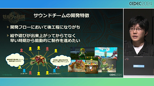 画像ギャラリー No.037のサムネイル画像 / 「知る・創る・繋ぐ『ゼルダの伝説　ティアーズ オブ ザ キングダム』で再構築した開発環境とサウンド制作事例」セッションレポート［CEDEC 2024］
