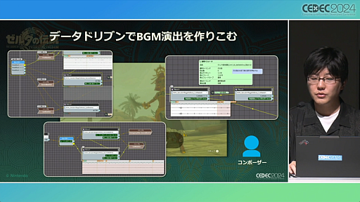 画像ギャラリー No.039のサムネイル画像 / 「知る・創る・繋ぐ『ゼルダの伝説　ティアーズ オブ ザ キングダム』で再構築した開発環境とサウンド制作事例」セッションレポート［CEDEC 2024］