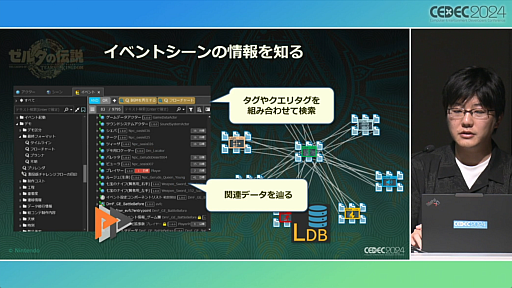 画像ギャラリー No.040のサムネイル画像 / 「知る・創る・繋ぐ『ゼルダの伝説　ティアーズ オブ ザ キングダム』で再構築した開発環境とサウンド制作事例」セッションレポート［CEDEC 2024］