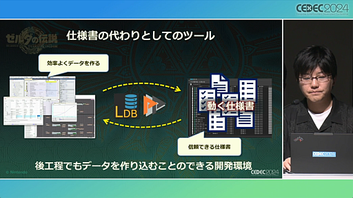画像ギャラリー No.042のサムネイル画像 / 「知る・創る・繋ぐ『ゼルダの伝説　ティアーズ オブ ザ キングダム』で再構築した開発環境とサウンド制作事例」セッションレポート［CEDEC 2024］