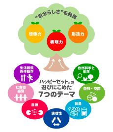 画像ギャラリー No.002のサムネイル画像 / ハッピーセット「ザ・スーパーマリオブラザーズ・ムービー」が12月23日から期間限定で登場。マリオやキノピオのおもちゃ全8種が手に入る