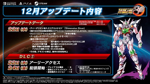 画像ギャラリー No.013のサムネイル画像 / 「スーパーロボット大戦30」の無料アップデートが12月22日，DLC第2弾が12月24日に配信へ。多数の追加ミッションとプレイアブル機体が登場